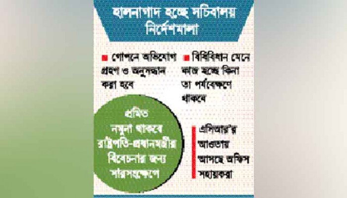 দুর্নীতি রোধে মন্ত্রণালয়-বিভাগে হবে মনিটরিং উইং