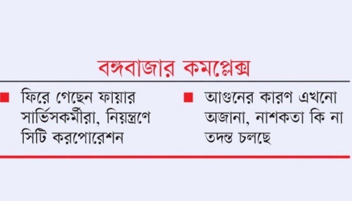 ৭৫ ঘণ্টা পর নিভল আগুন পুনর্বাসনের প্রস্তুতি শুরু