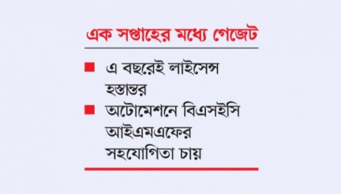 আগামী বছর চালু হচ্ছে কমোডিটি এক্সচেঞ্জ