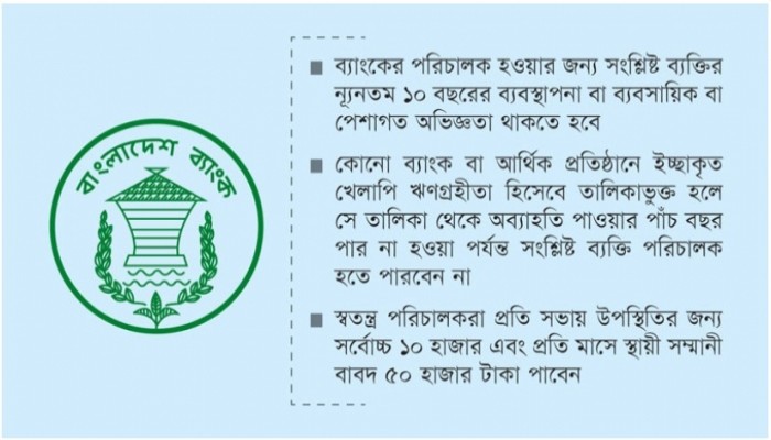 ফৌজদারি অপরাধে দণ্ডিত হলে ব্যাংকের পরিচালক নয়