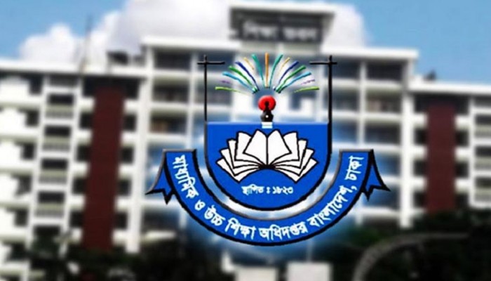 এসএসসির ফল পুনঃনিরীক্ষণের আবেদন যেভাবে