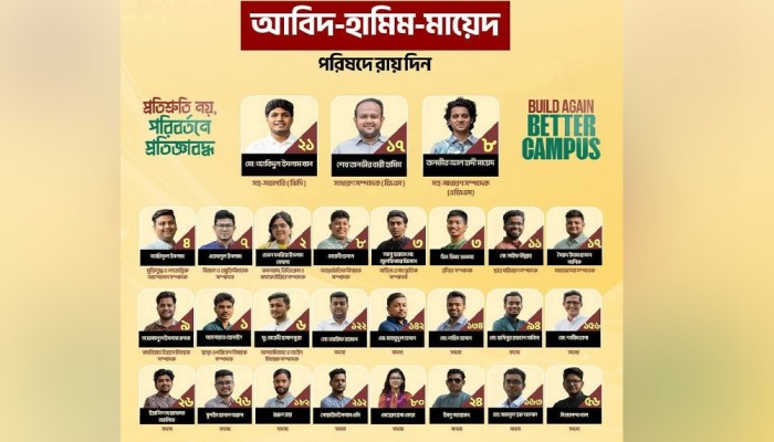 ডাকসু নির্বাচন : ছাত্রদল প্যানেলের প্রার্থীদের শপথ আজ
